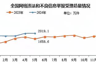 埃利奥特本场数据：1粒进球7次关键传球，获评全场最高9.0分